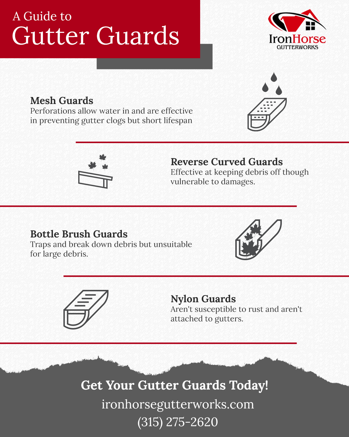 guide-to-gutter-guards-6164a9500a1ff